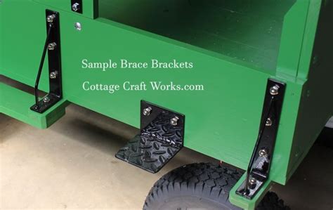 wagon box brackets